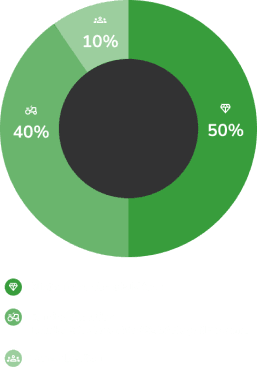 dark mode infographics